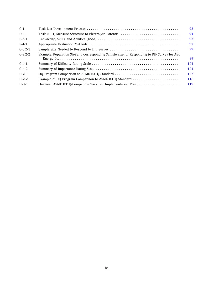 ASME B31Q-2021 pdf