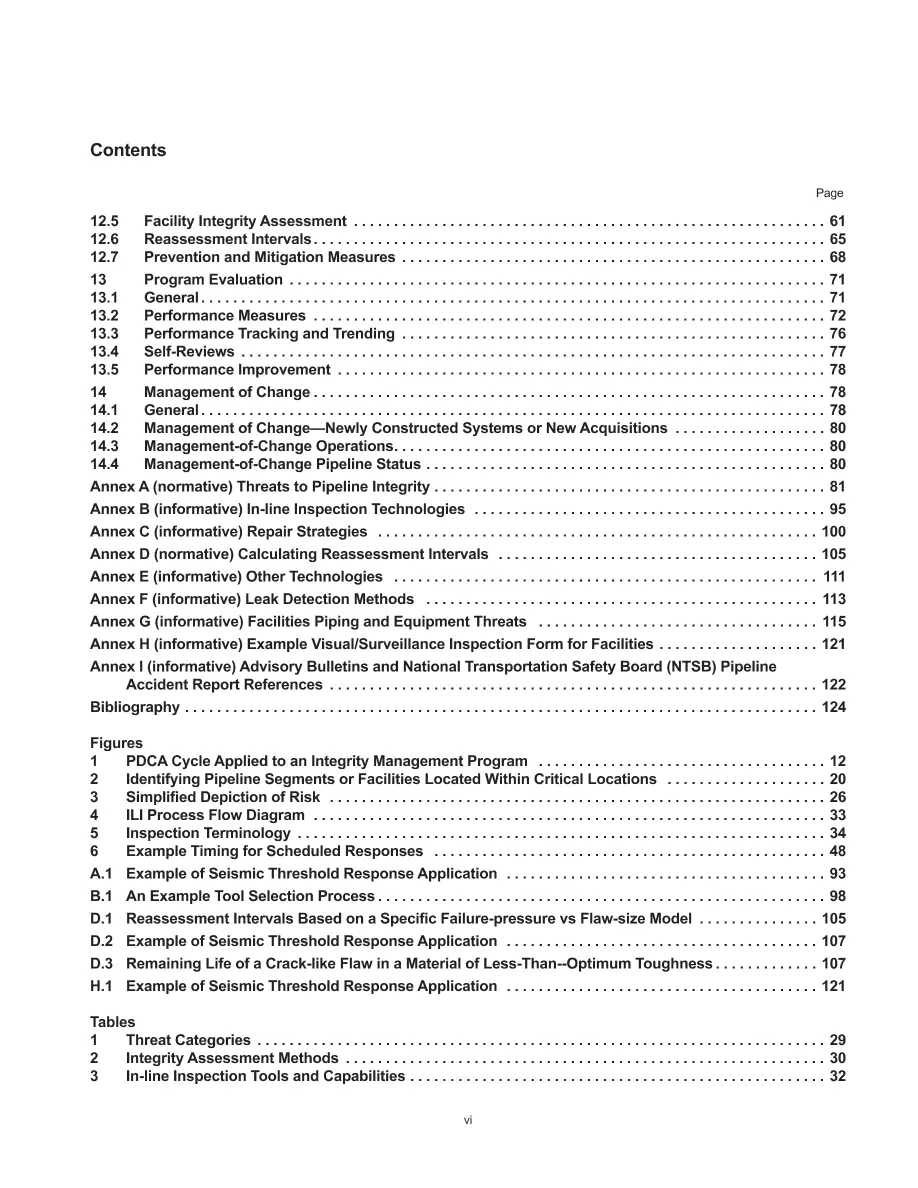 API RP 1160 (R2024) pdf