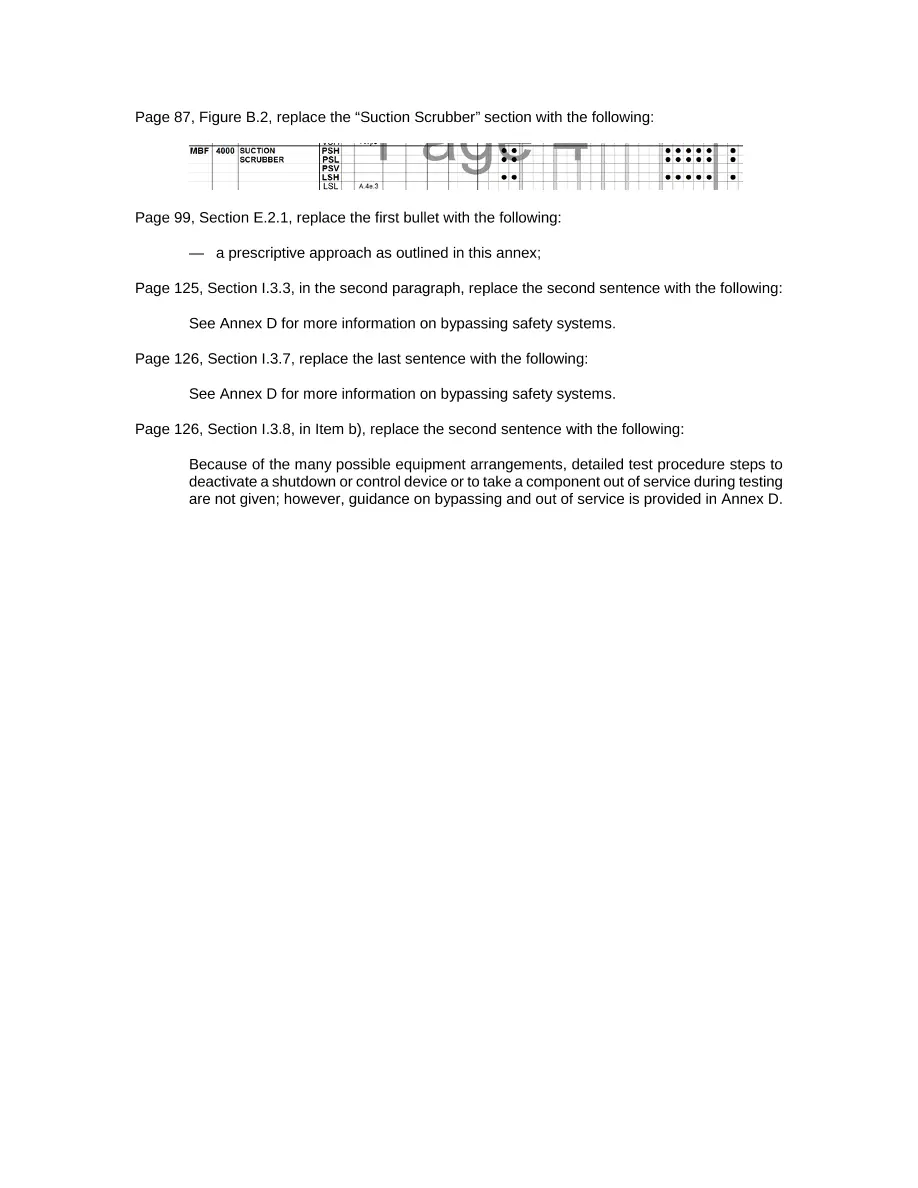 API RP 14C pdf