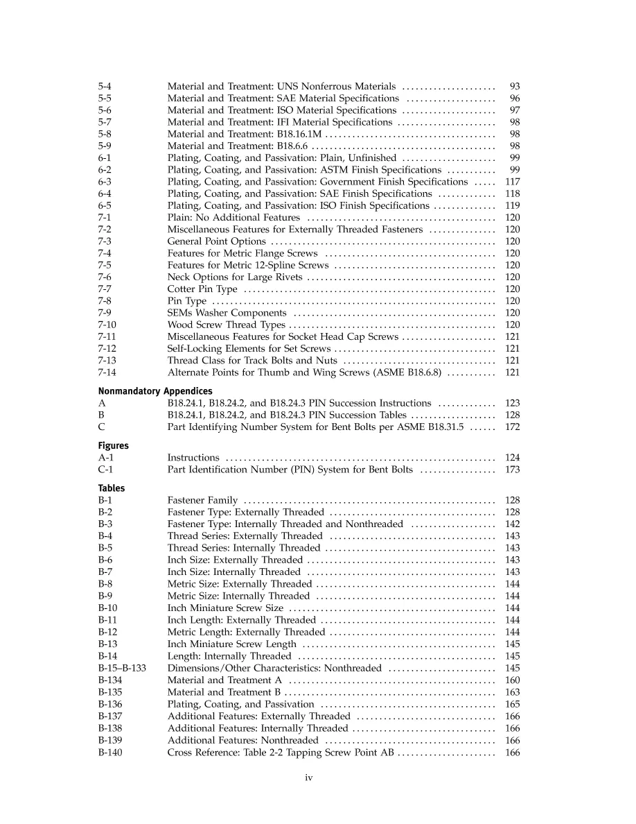 ASME B18.24-2020 pdf