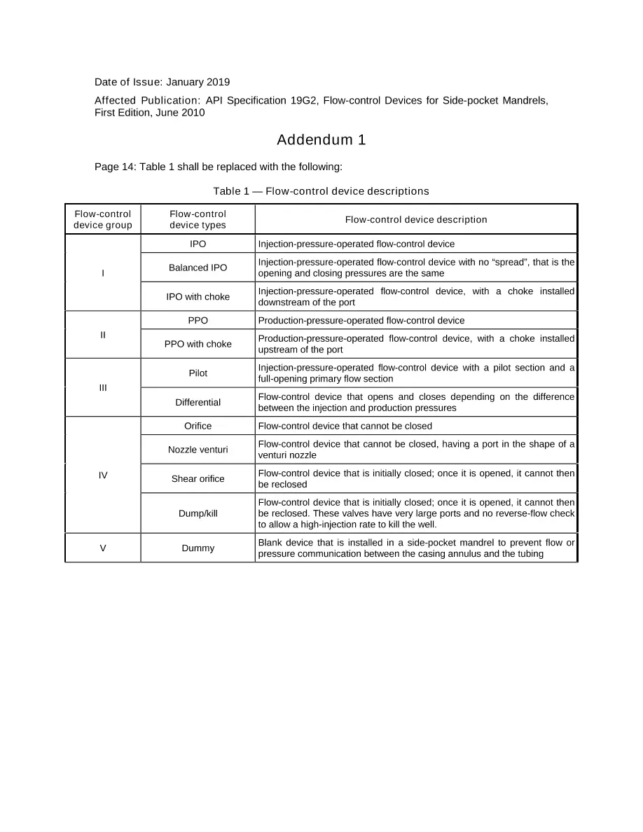 API Spec 19G2 pdf