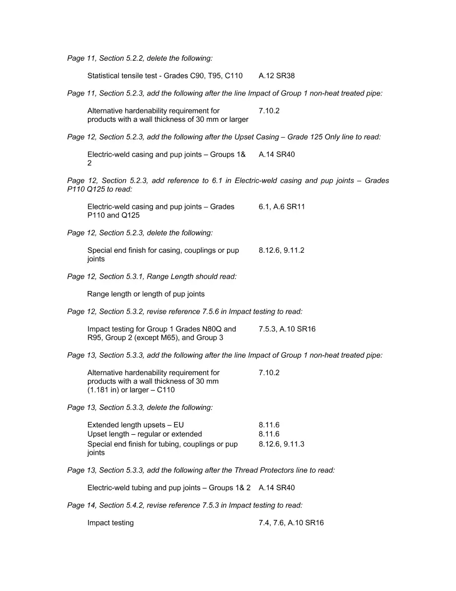 API Spec 5CT pdf