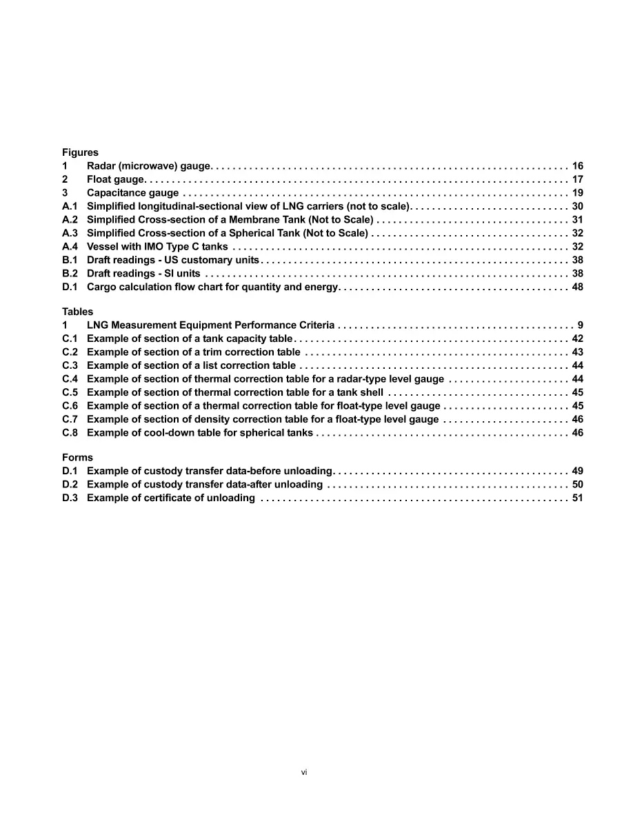 API MPMS Chapter 17.10 Part 1 (R2020) pdf