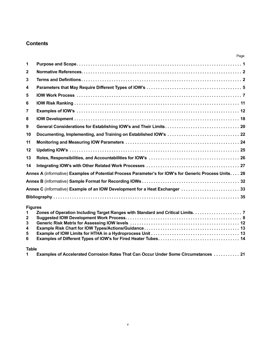 API RP 584 pdf