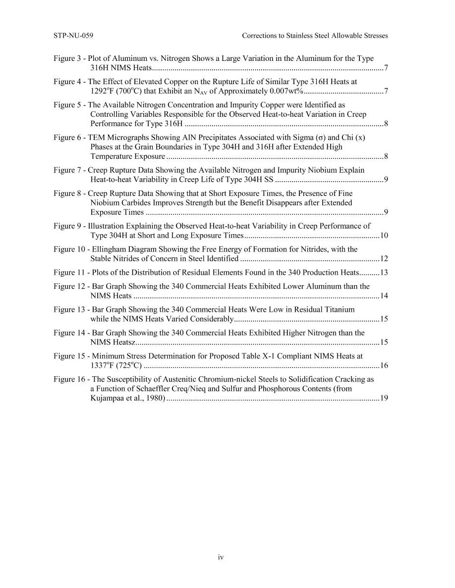 ASME STP-NU-059 pdf