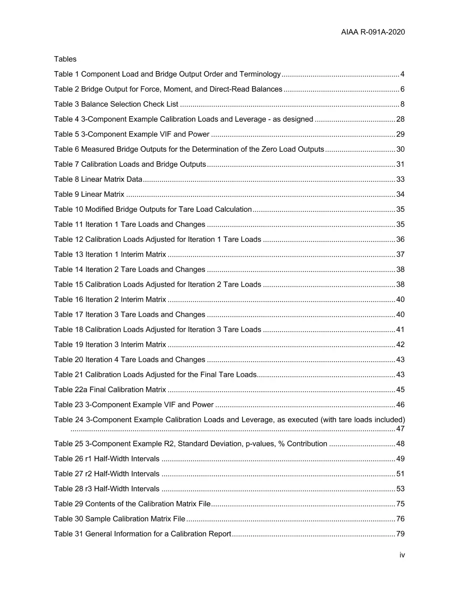 AIAA R-091A-2020 pdf