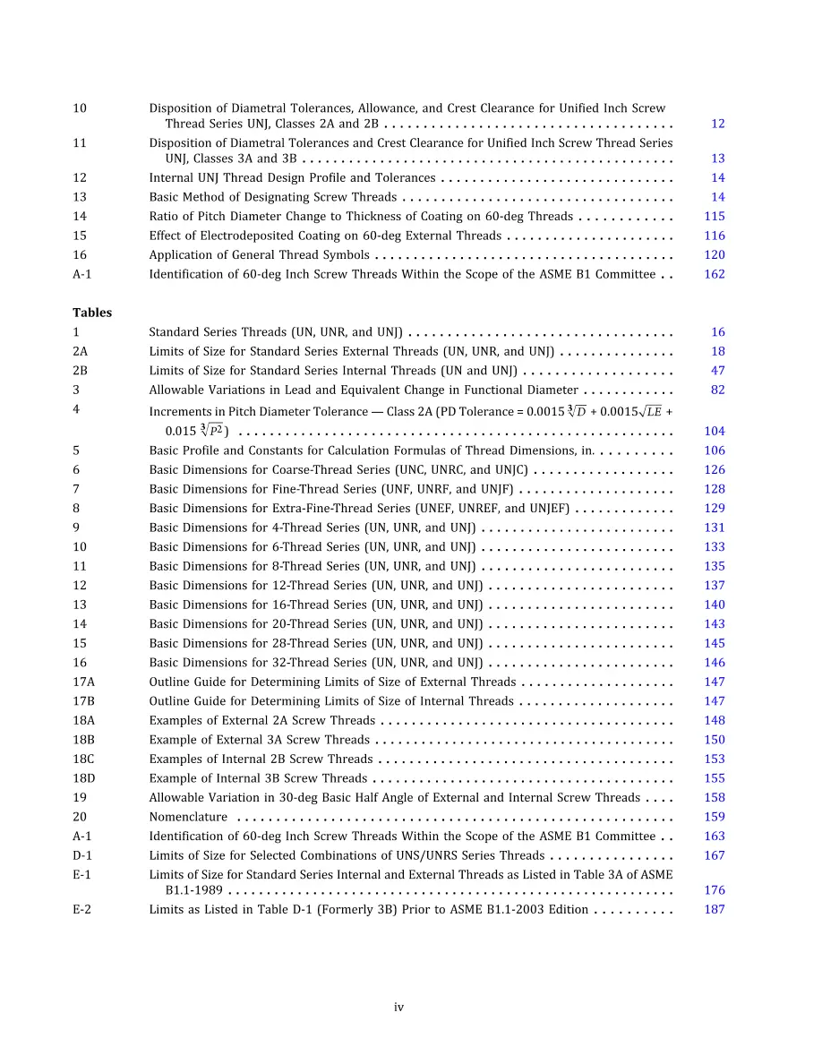 ASME B1.1-2024 pdf