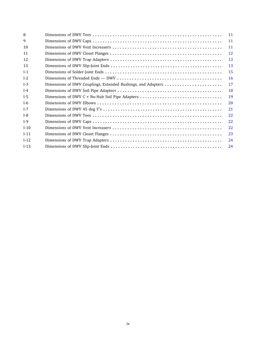 ASME B16.29-2017 pdf