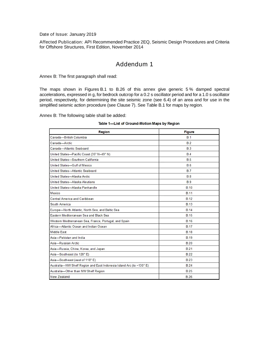 API RP 2EQ (R2021) pdf