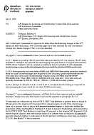 API 1509 pdf