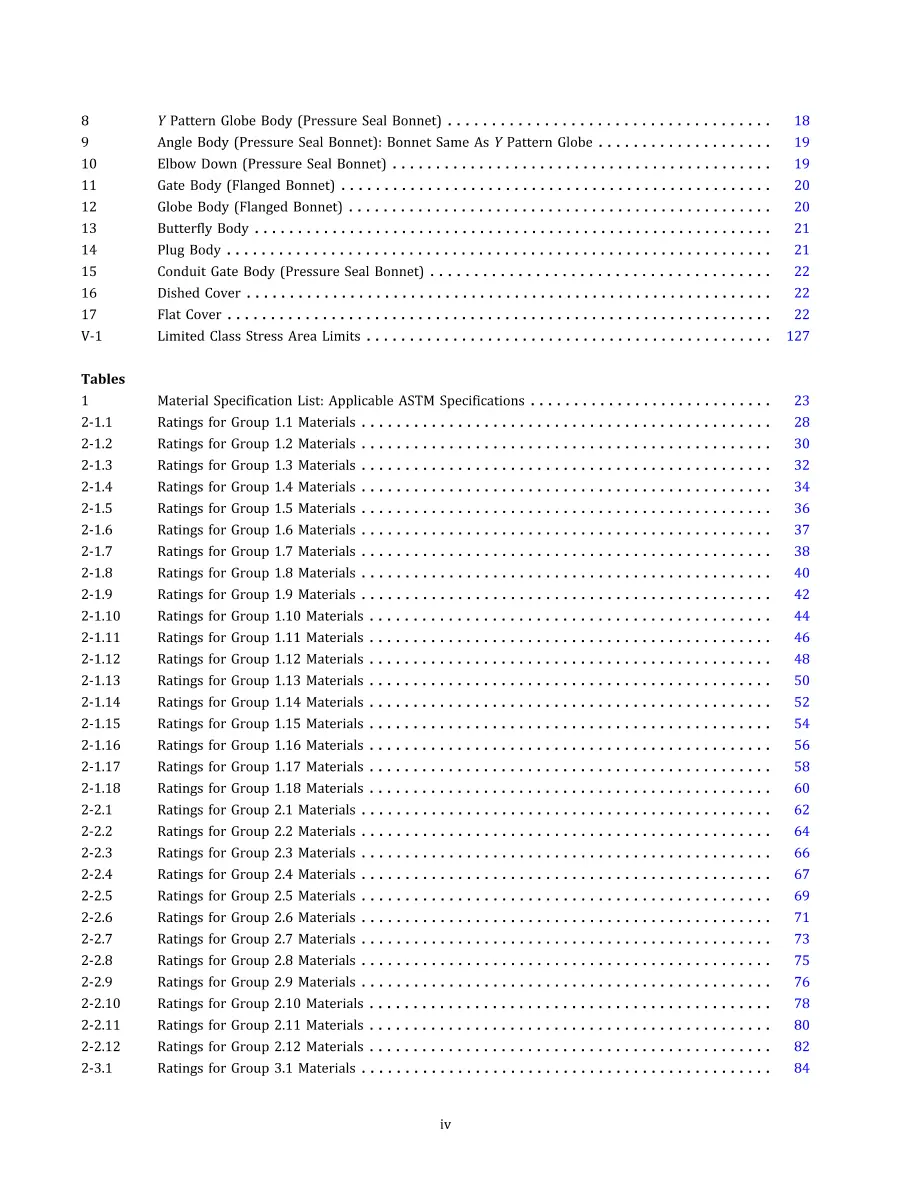 ASME B16.34-2017 pdf