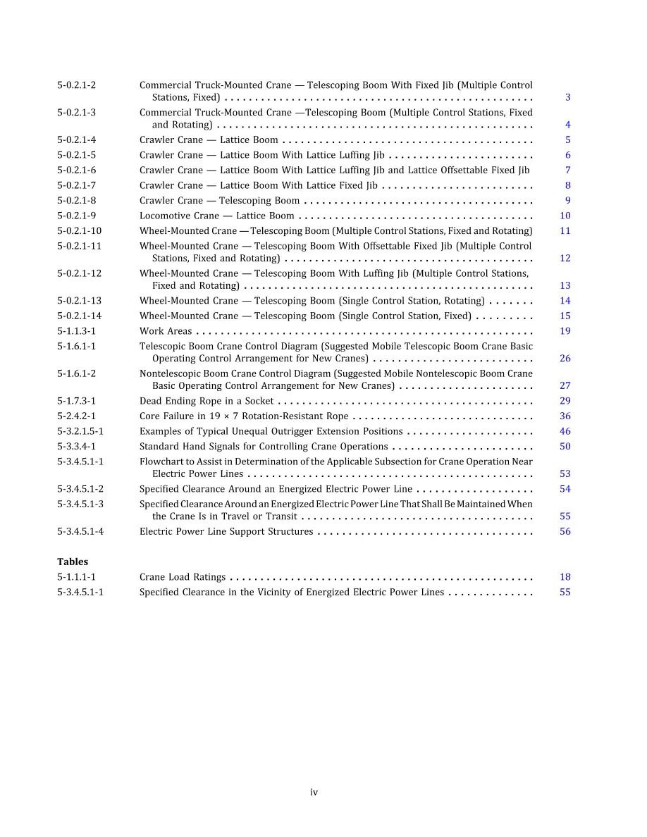 ASME B30.5-2021 pdf