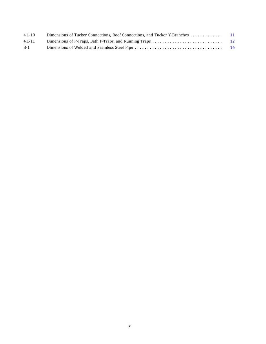 ASME B16.12-2019 pdf