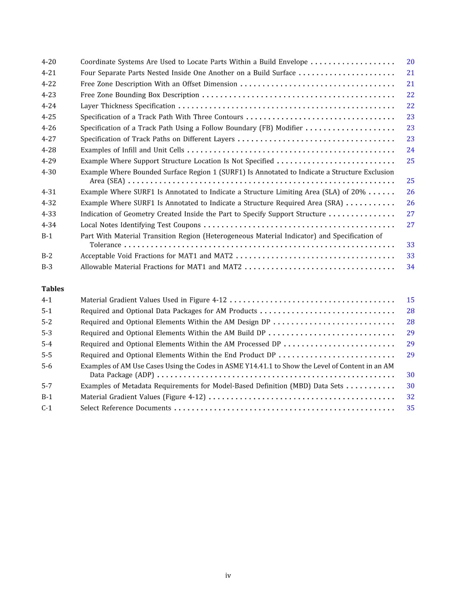 ASME Y14.46-2017 pdf