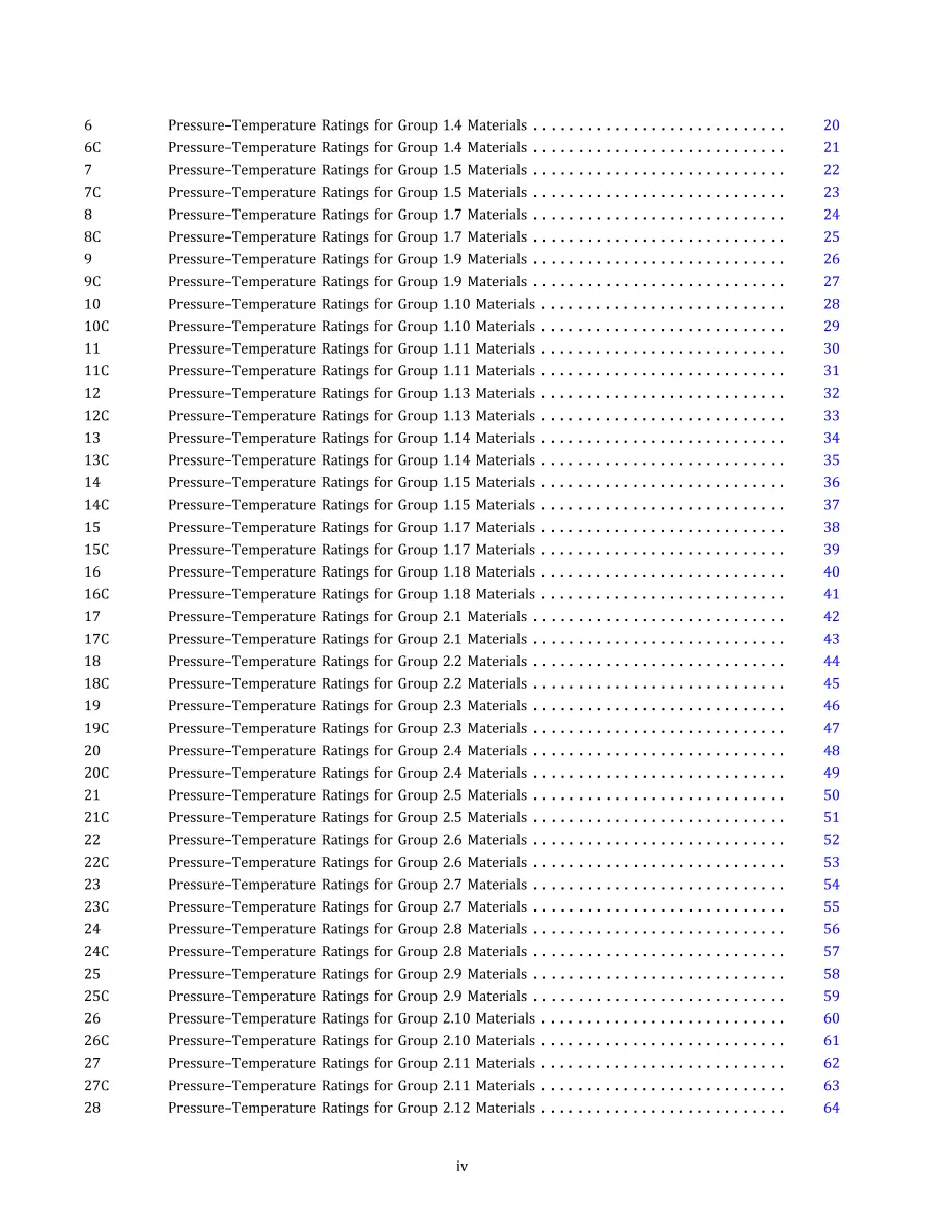 ASME B16.47-2020 pdf