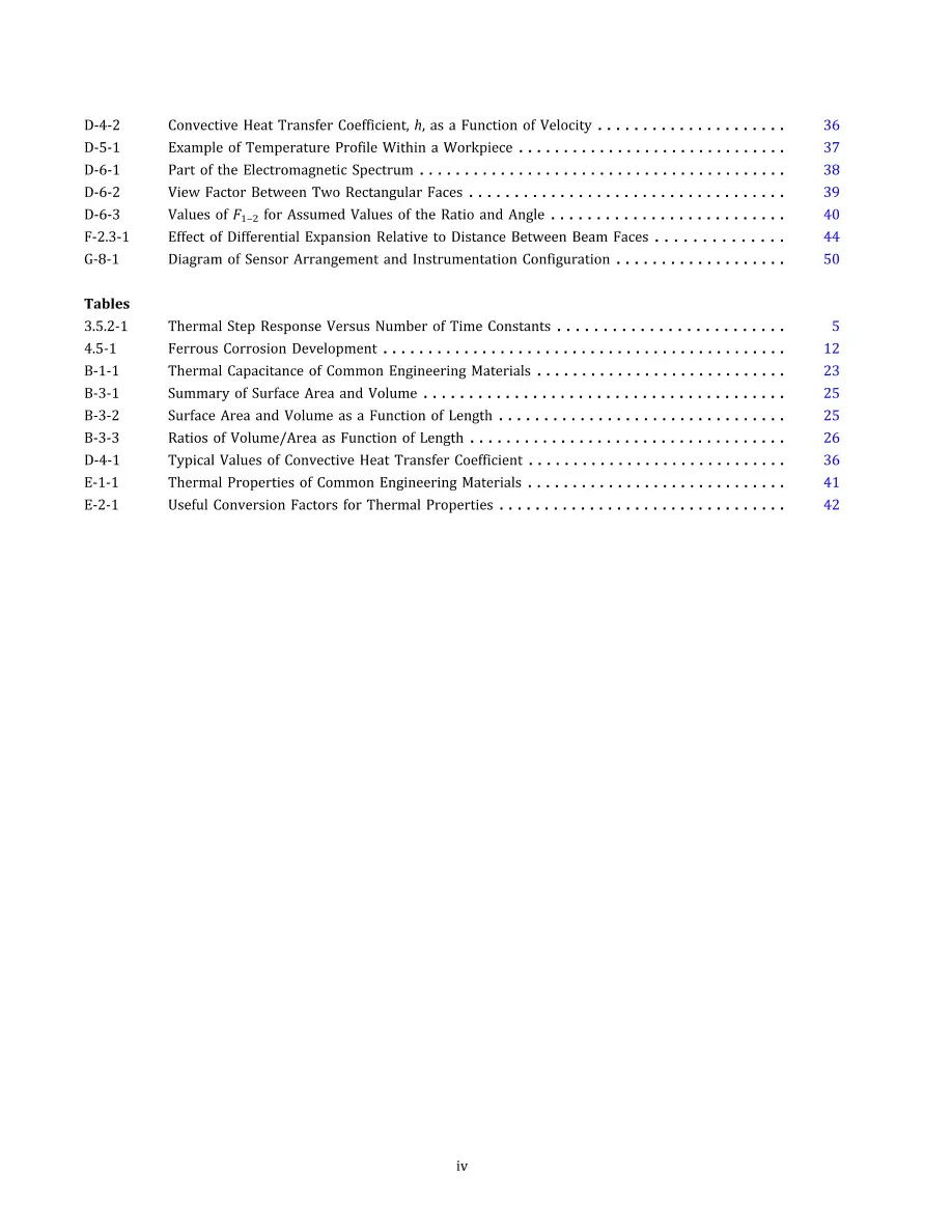 ASME B89.4.21.1-2020 pdf