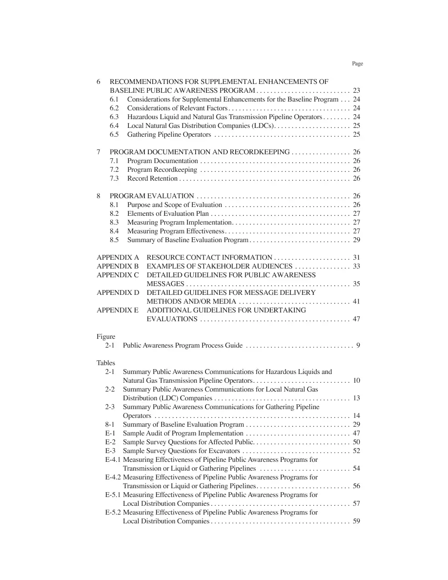 API RP 1162 pdf