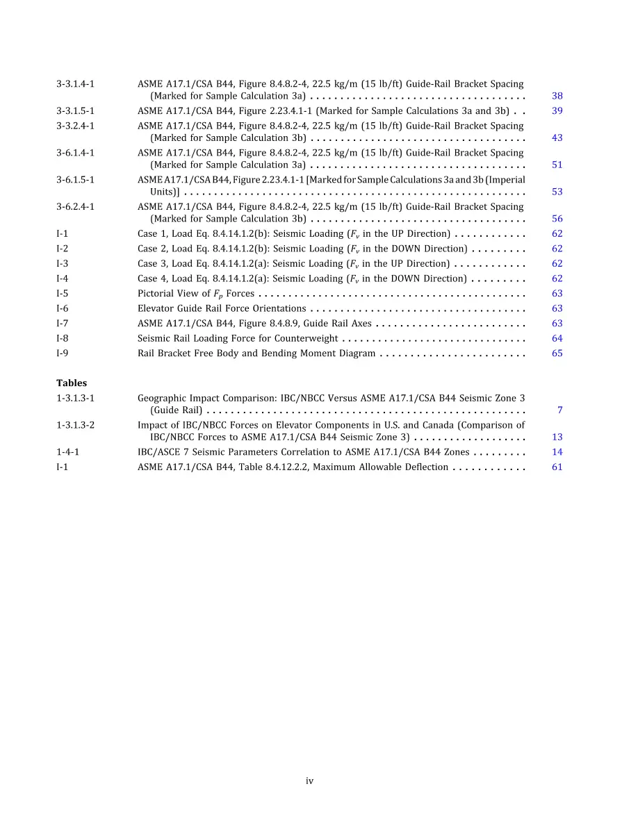 ASME TR A17.1-8.4-2020 pdf