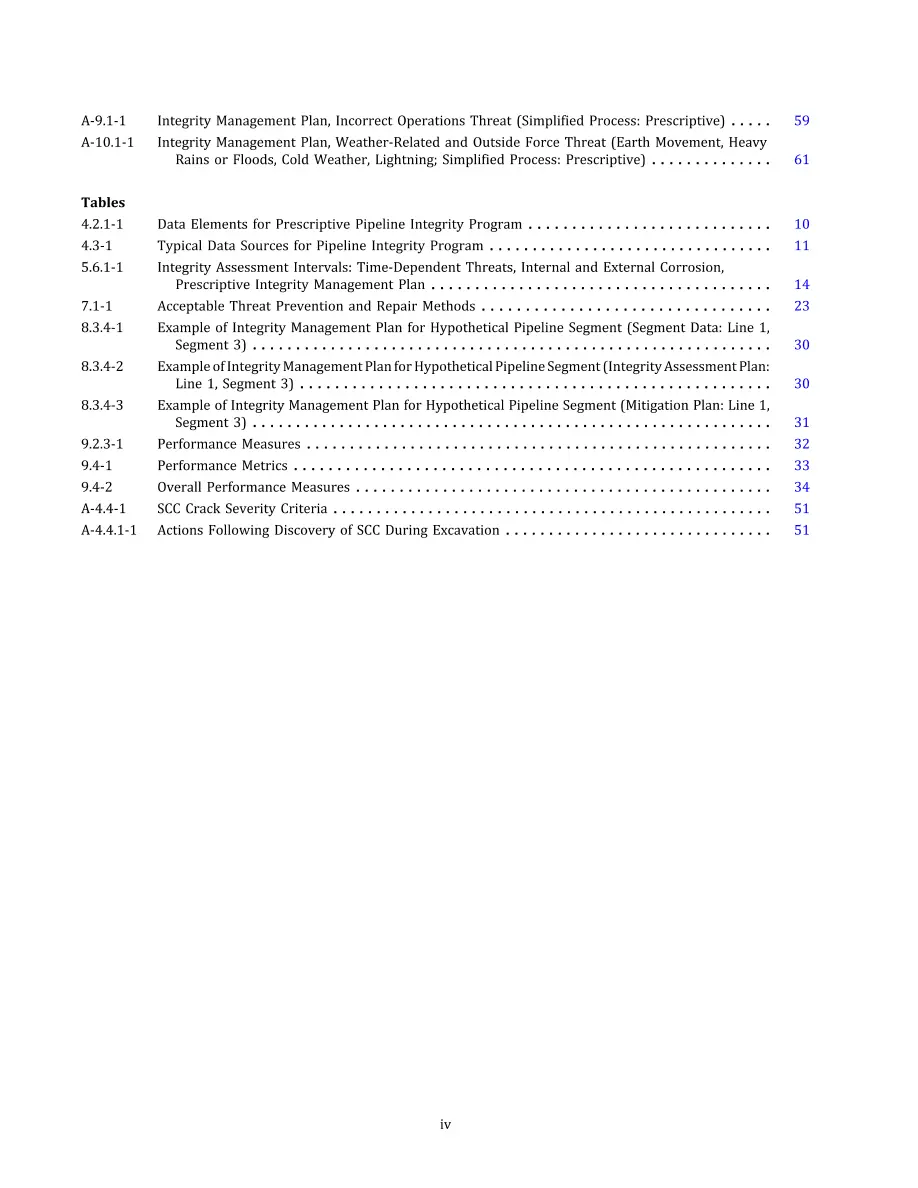 ASME B31.8S-2018 pdf