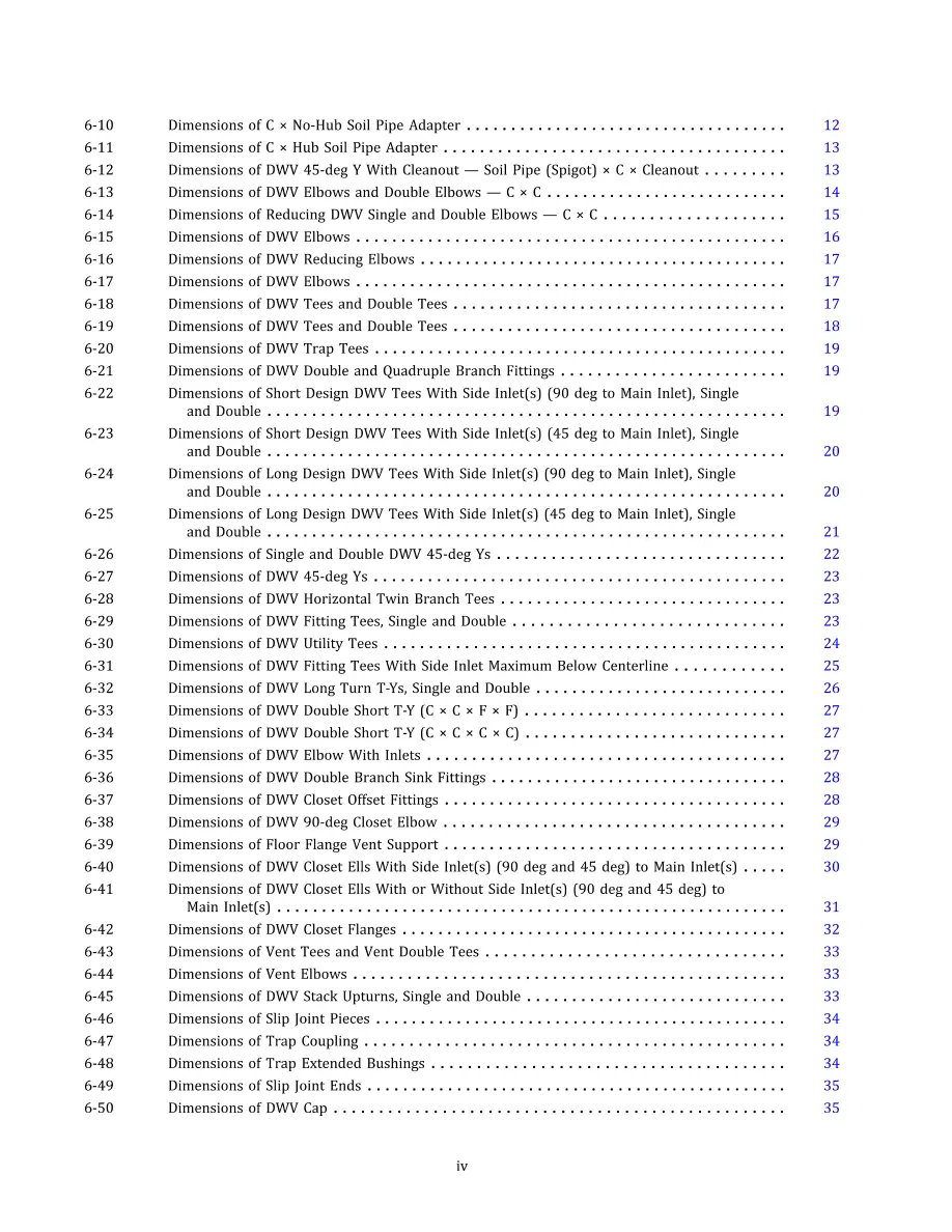 ASME B16.23-2021 pdf