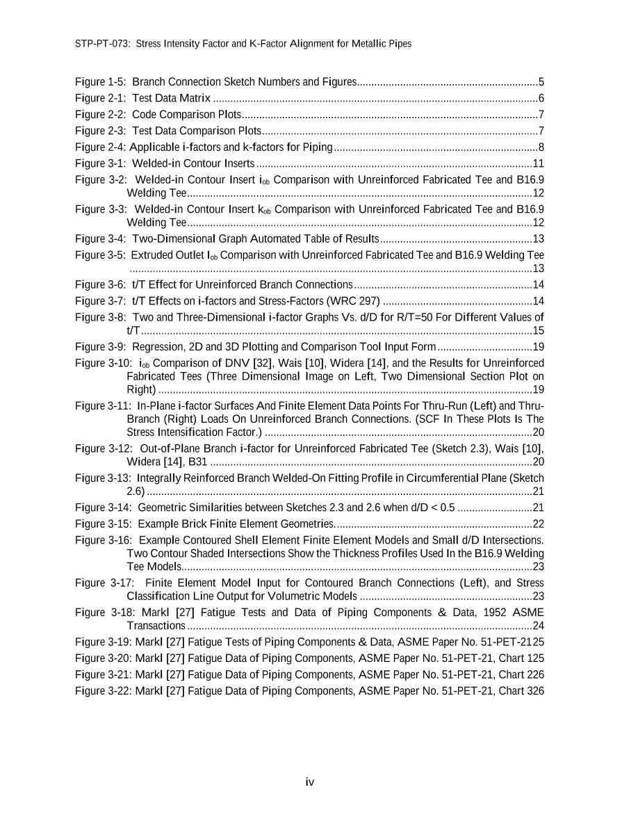 ASME STP-PT-073 pdf