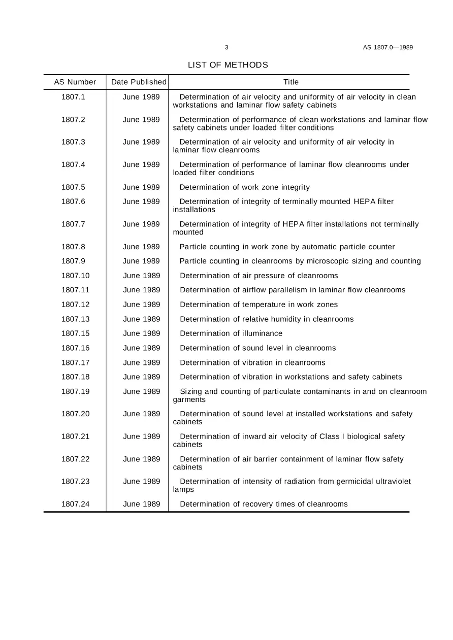 AS 1807.0-1989 pdf