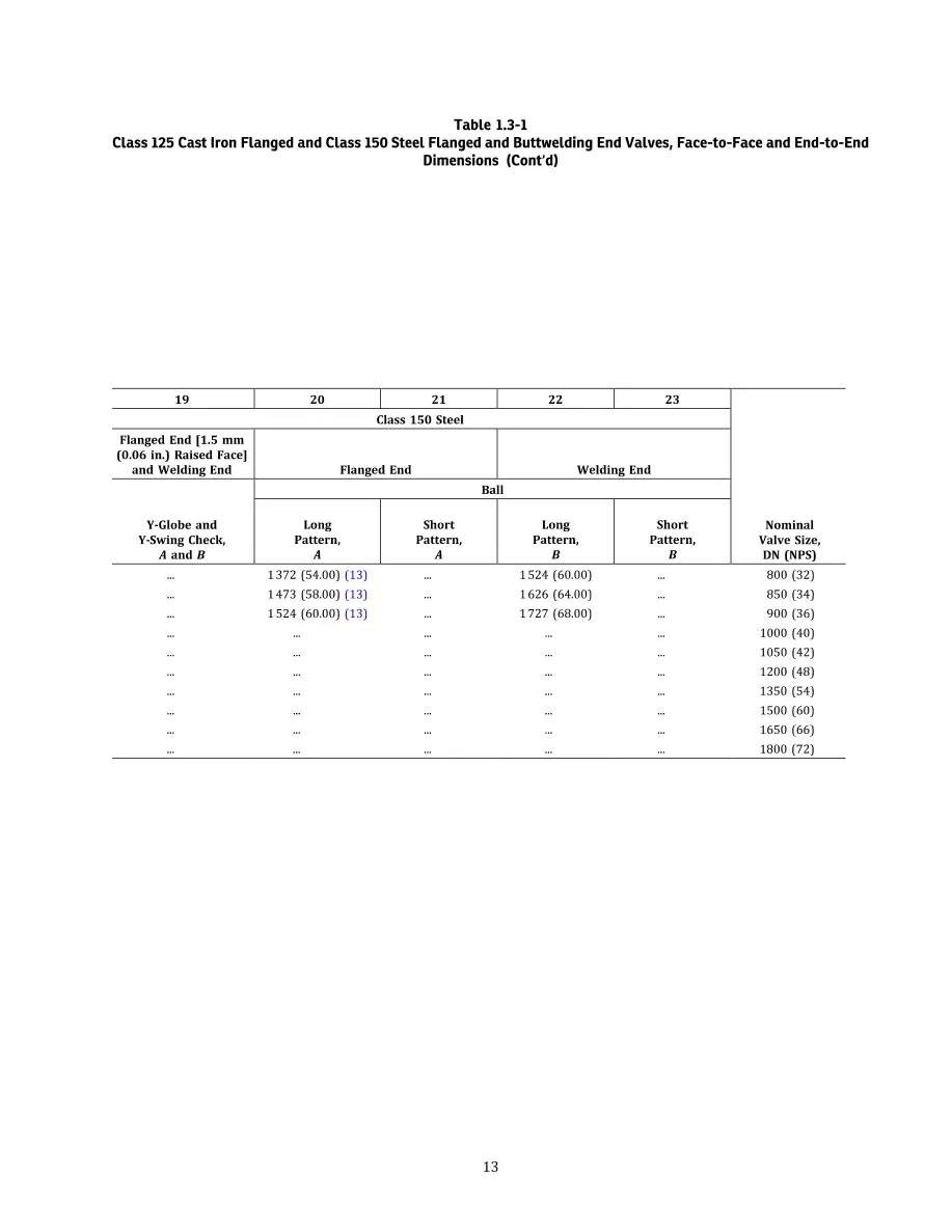 ASME B16.10-2022 pdf